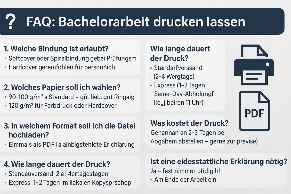 faq-bachelorarbeit-drucken-lassen Übersicht mit häufigen Fragen zum Druck der Bachelorarbeit – Bindung, Papier, Format, Dauer & Kosten